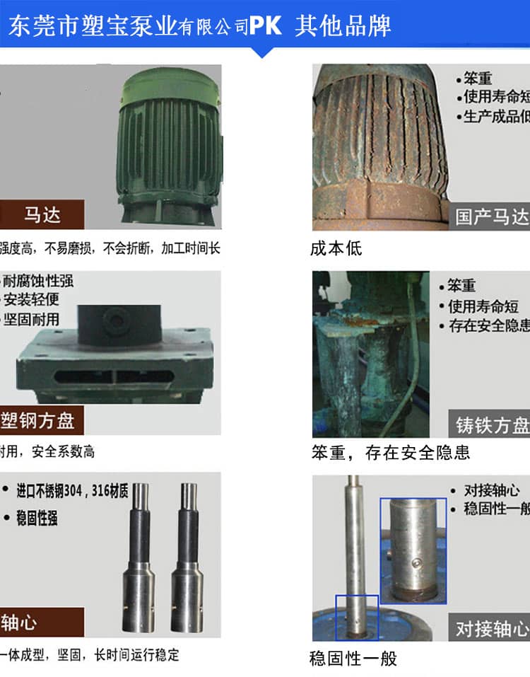 塑寶立式泵優勢